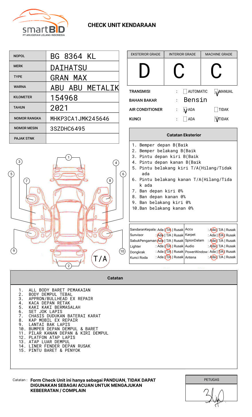 DAIHATSU GRAN MAX PU AC PS 1.5