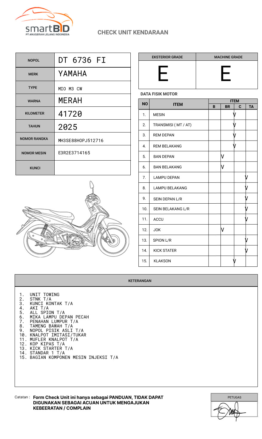YAMAHA MIO M3 CW