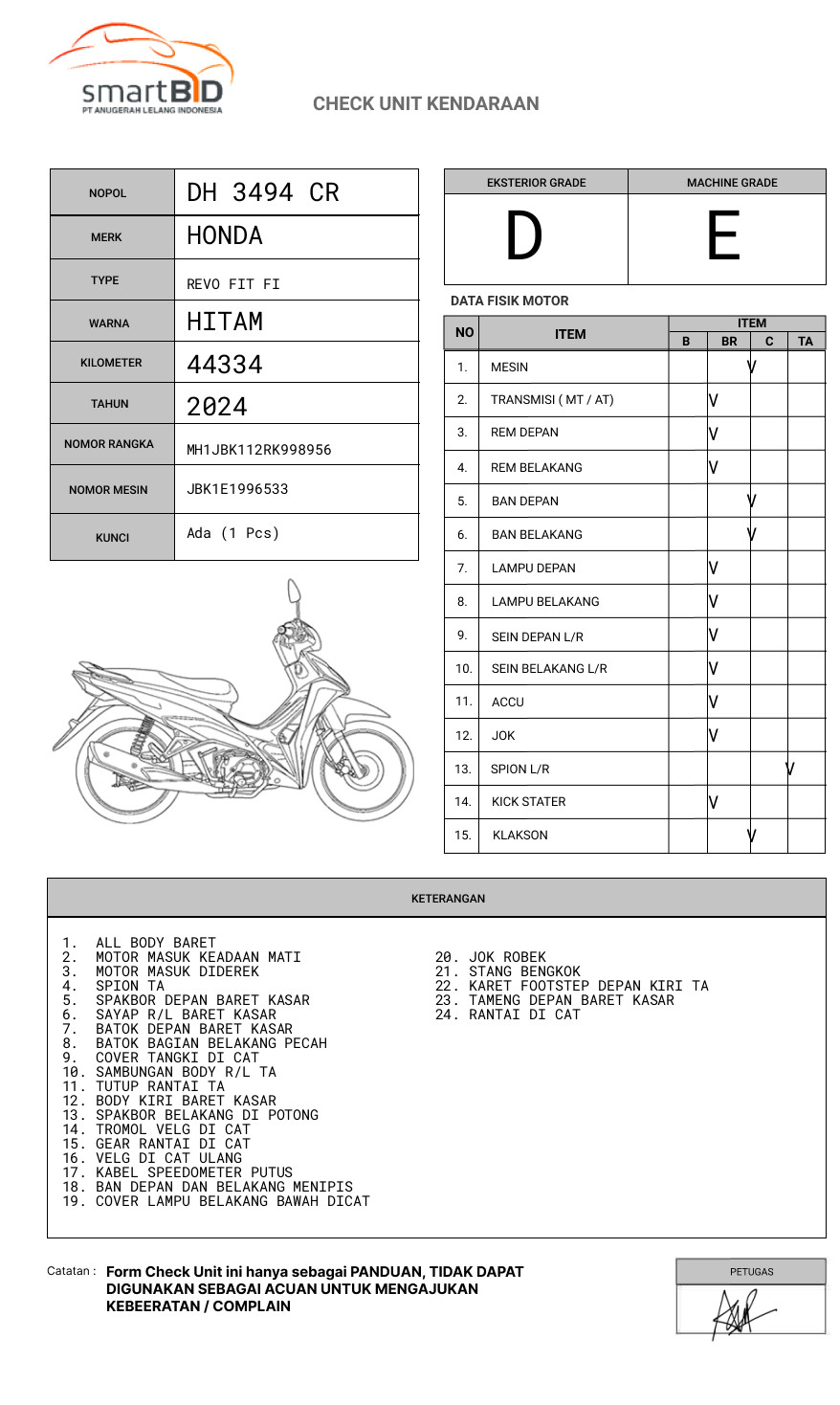 HONDA REVO FIT FI