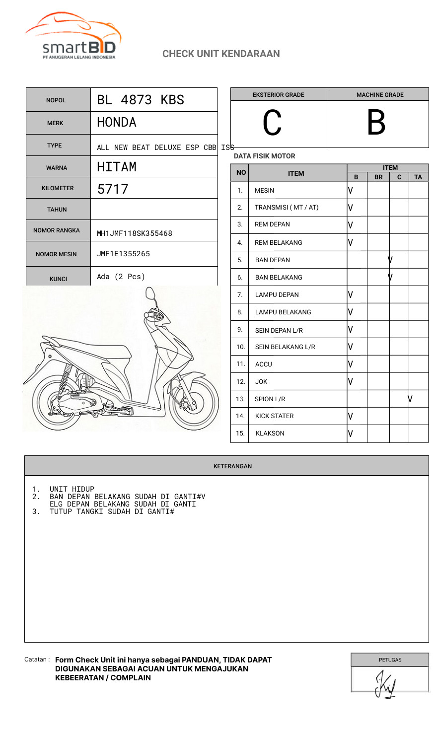 HONDA ALL NEW BEAT DELUXE ESP CBB ISS