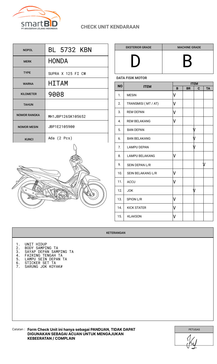 HONDA SUPRA X 125 FI CW