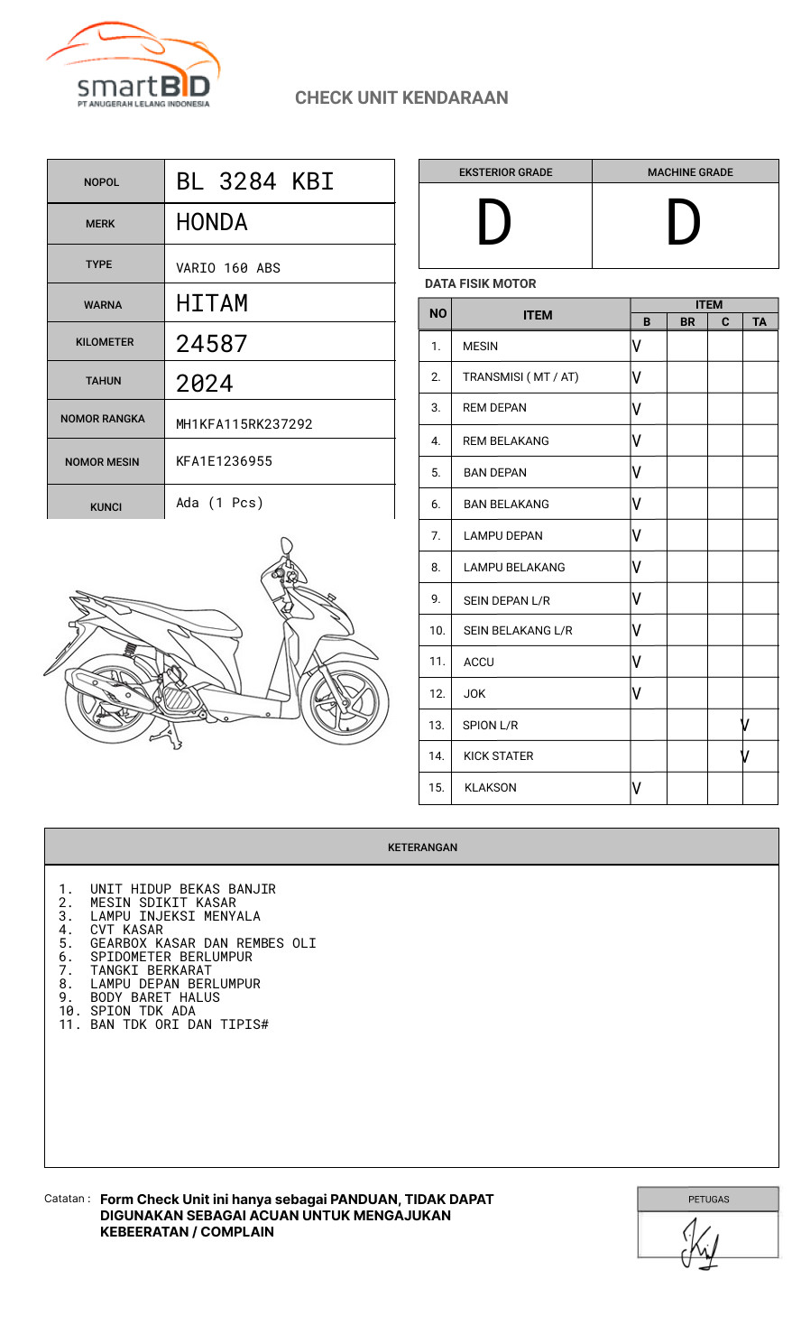 HONDA VARIO 160 ABS
