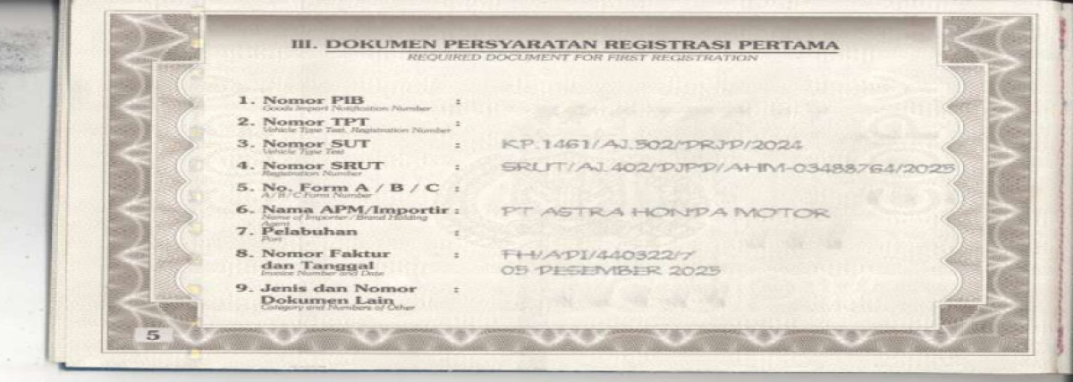 HONDA BEAT CBS FI CW