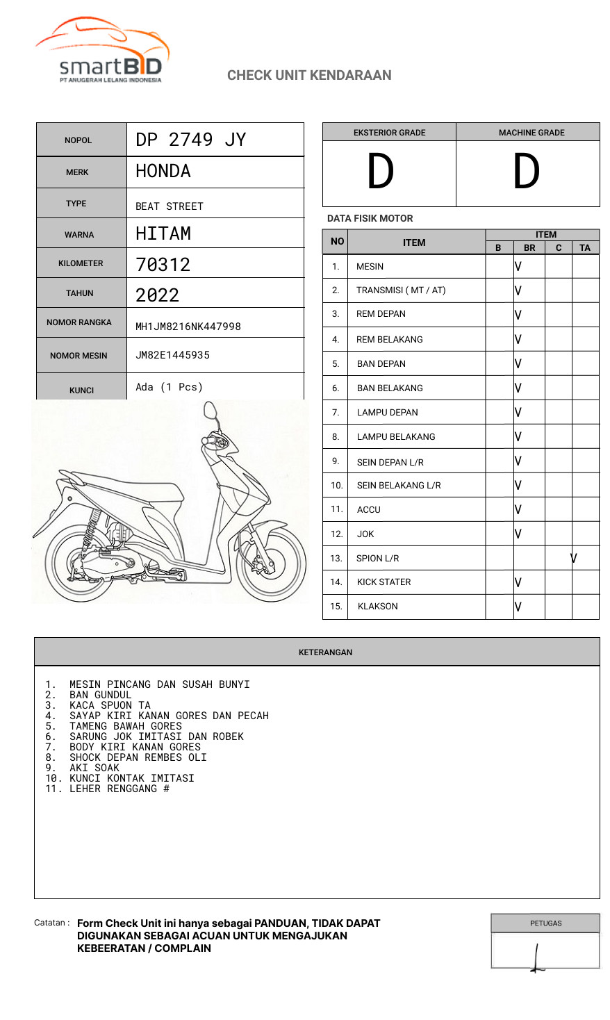HONDA  BEAT STREET
