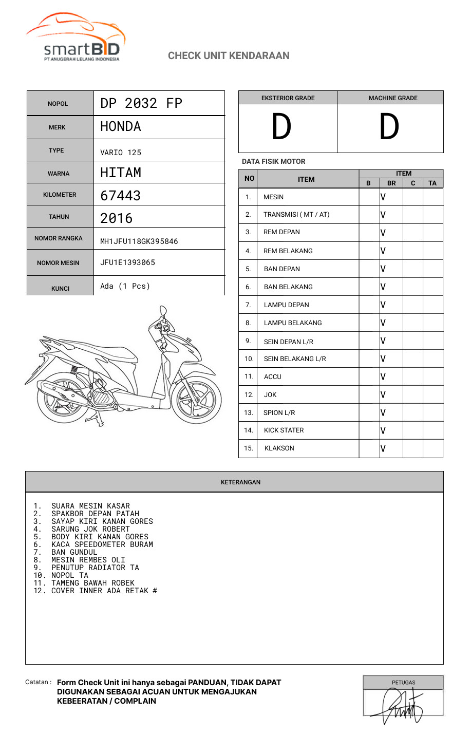 HONDA  VARIO 125