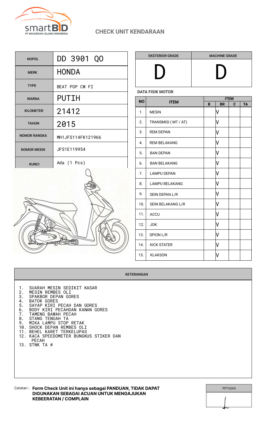 HONDA BEAT POP CW FI