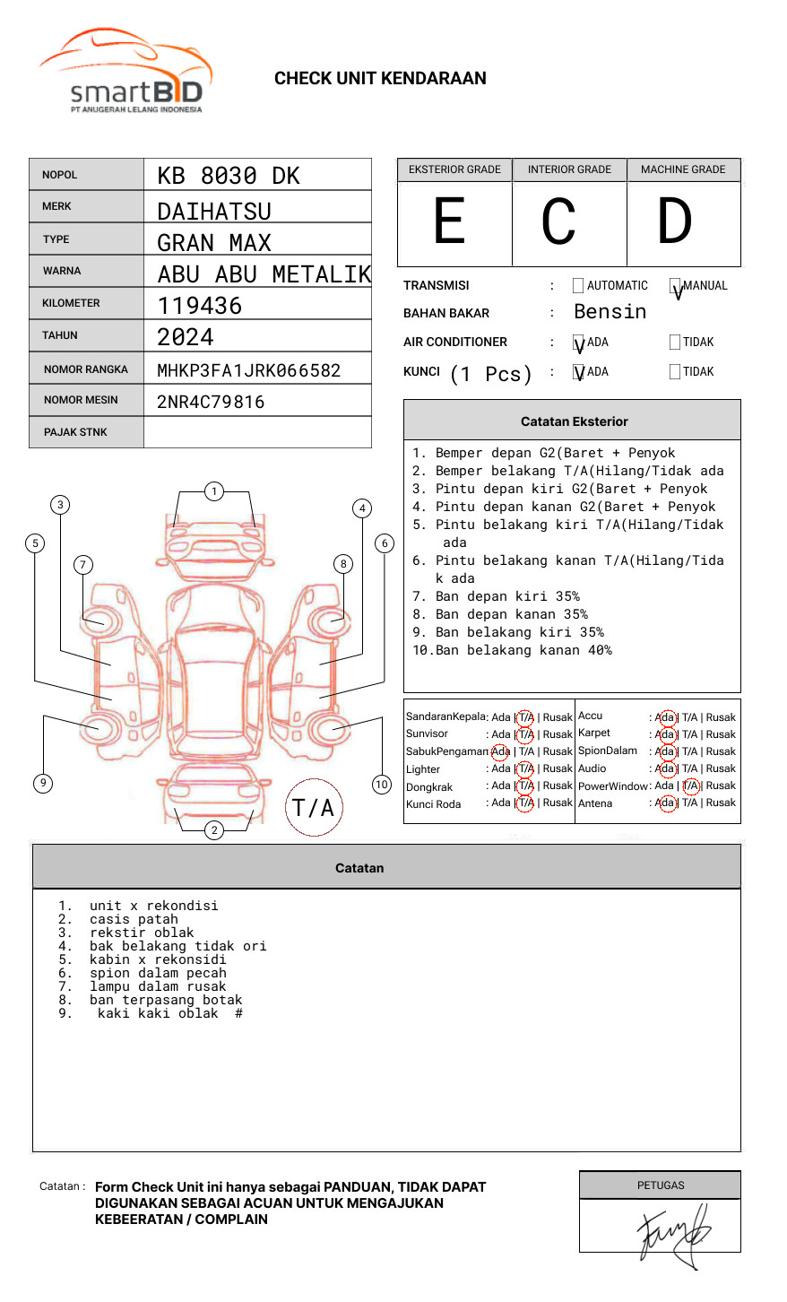 DAIHATSU  GRAN MAX  PICK-UP
