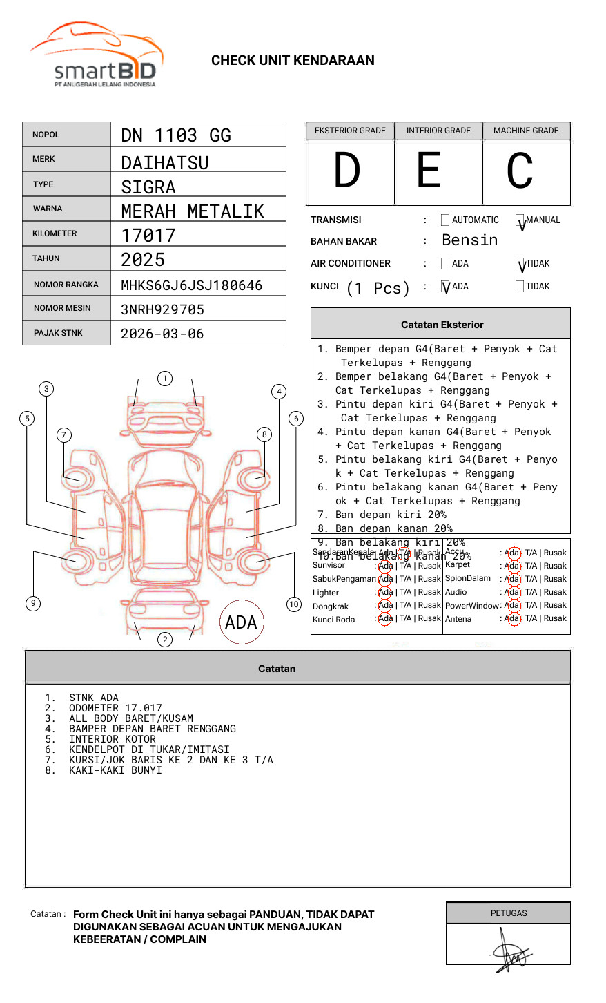DAIHATSU  SIGRA  R