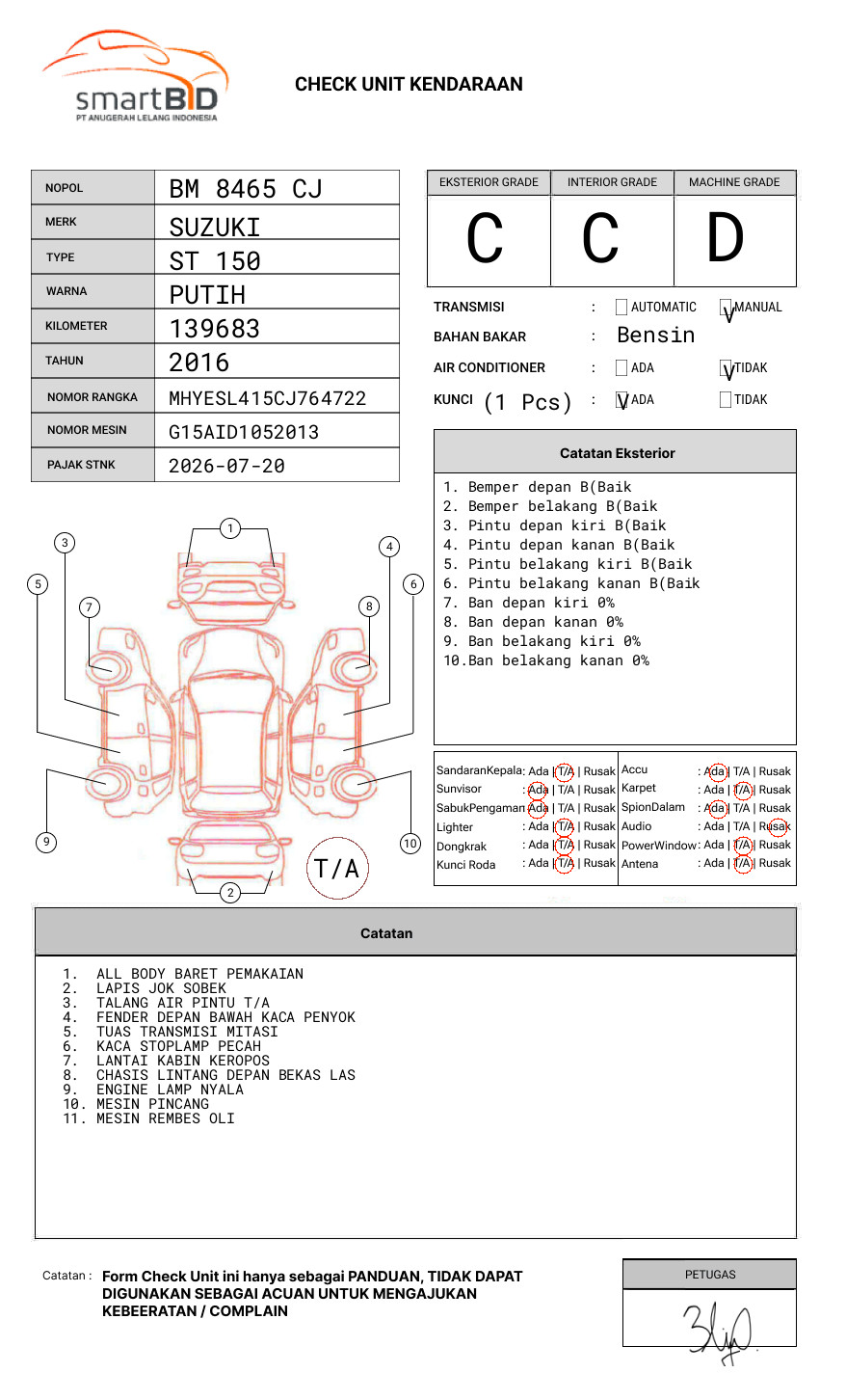 SUZUKI  ST 150