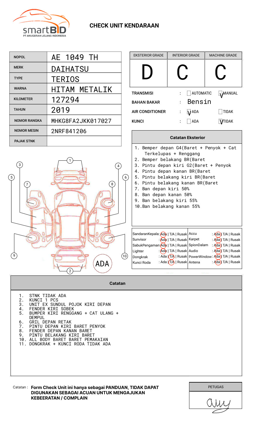 DAIHATSU NEW TERIOS 1.5R