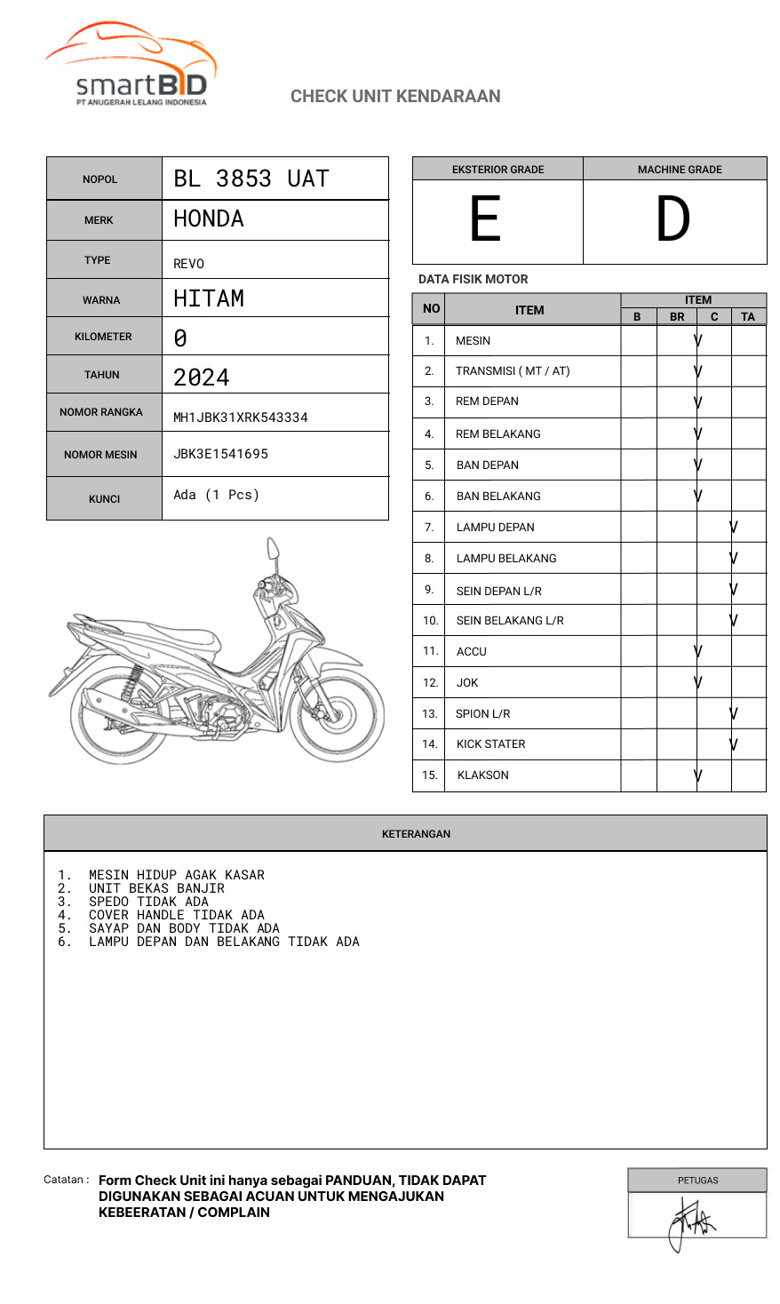 HONDA  REVO