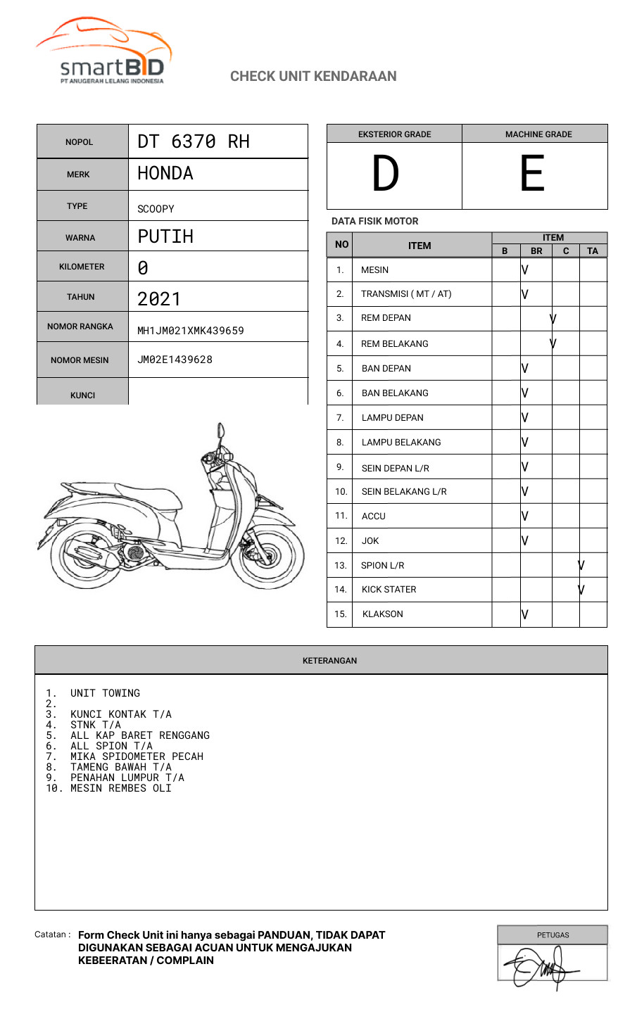 HONDA SCOOPY