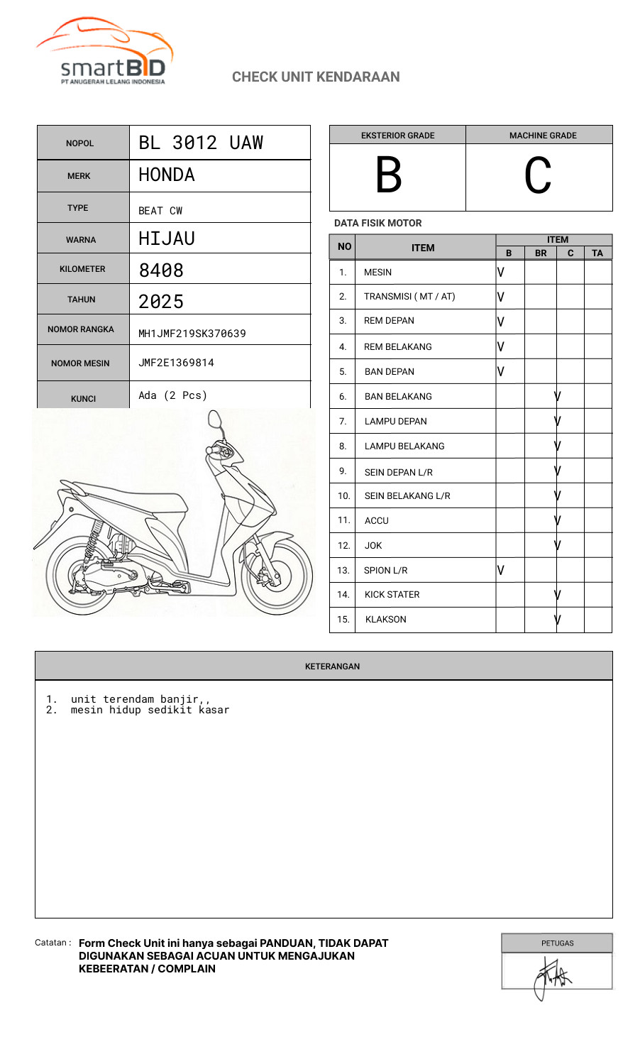 HONDA  BEAT CW