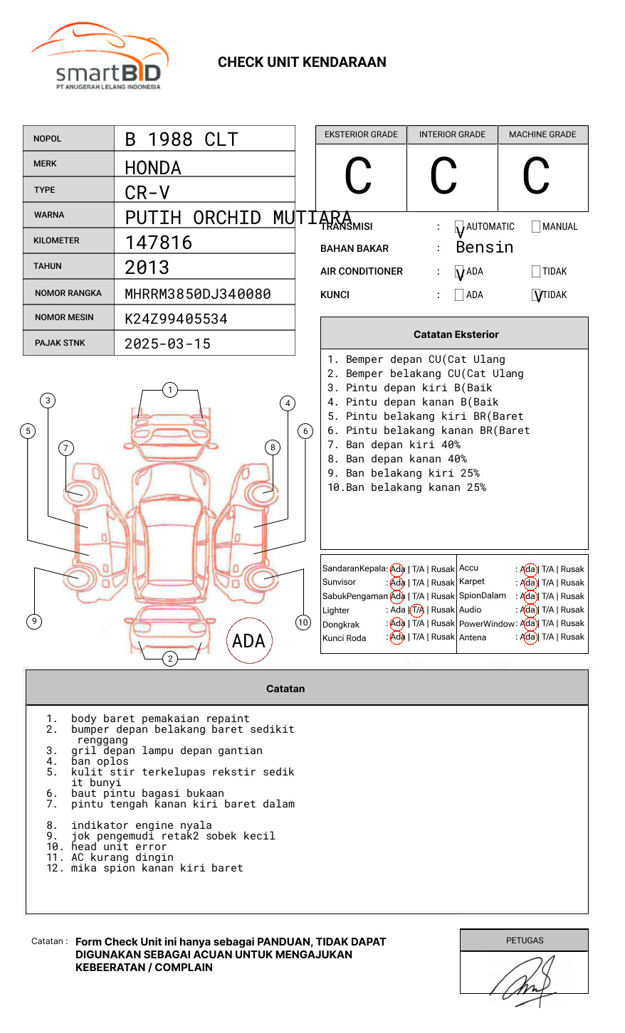 HONDA CR-V RM3 2WD 2.4