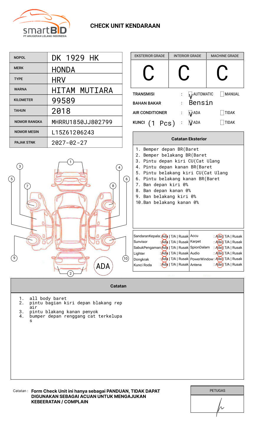 HONDA HRV RU1 1.5 E CVT