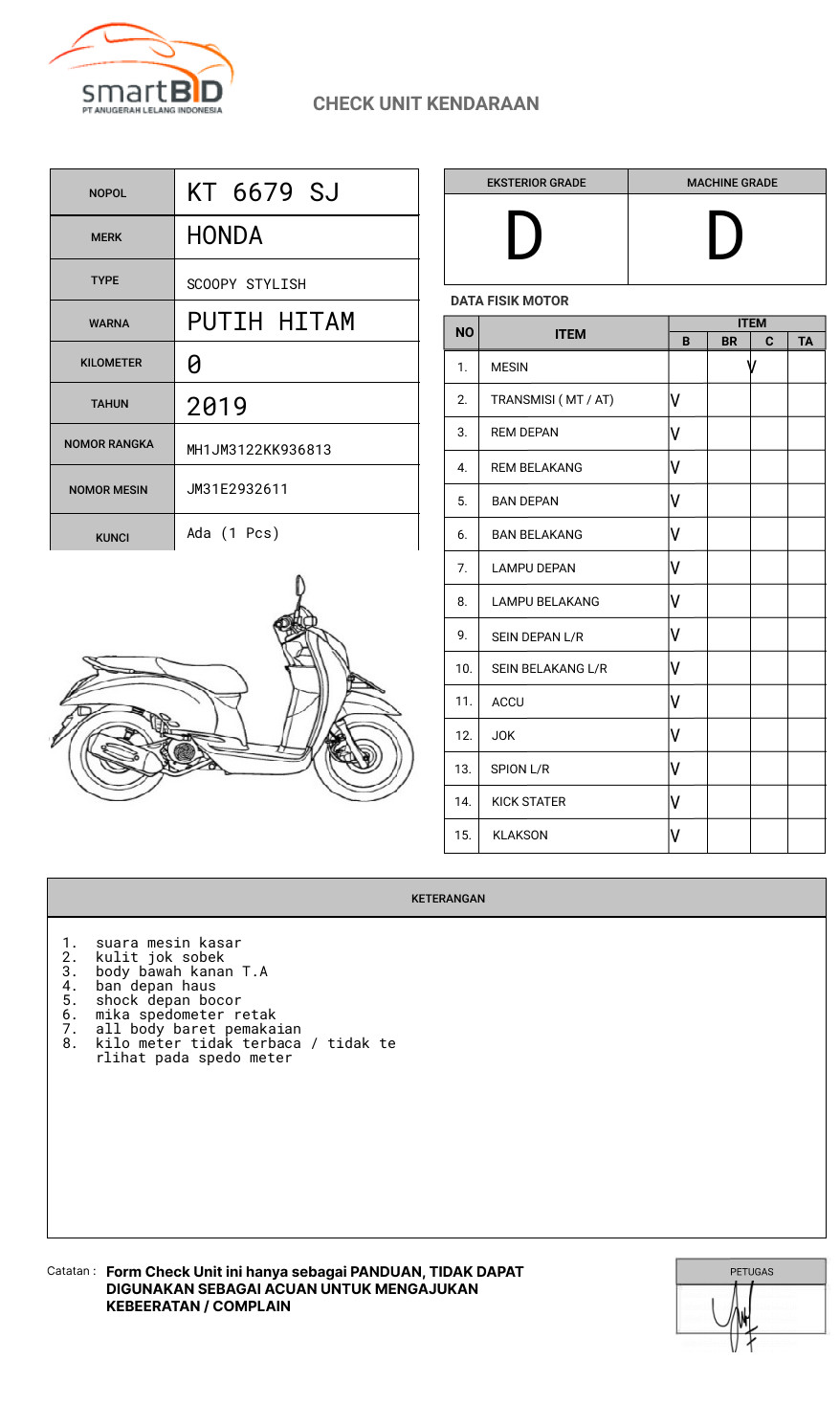 HONDA SCOOPY STYLISH