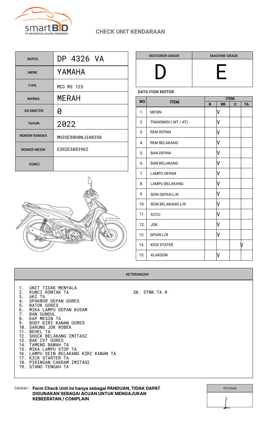 YAMAHA MIO M3 125