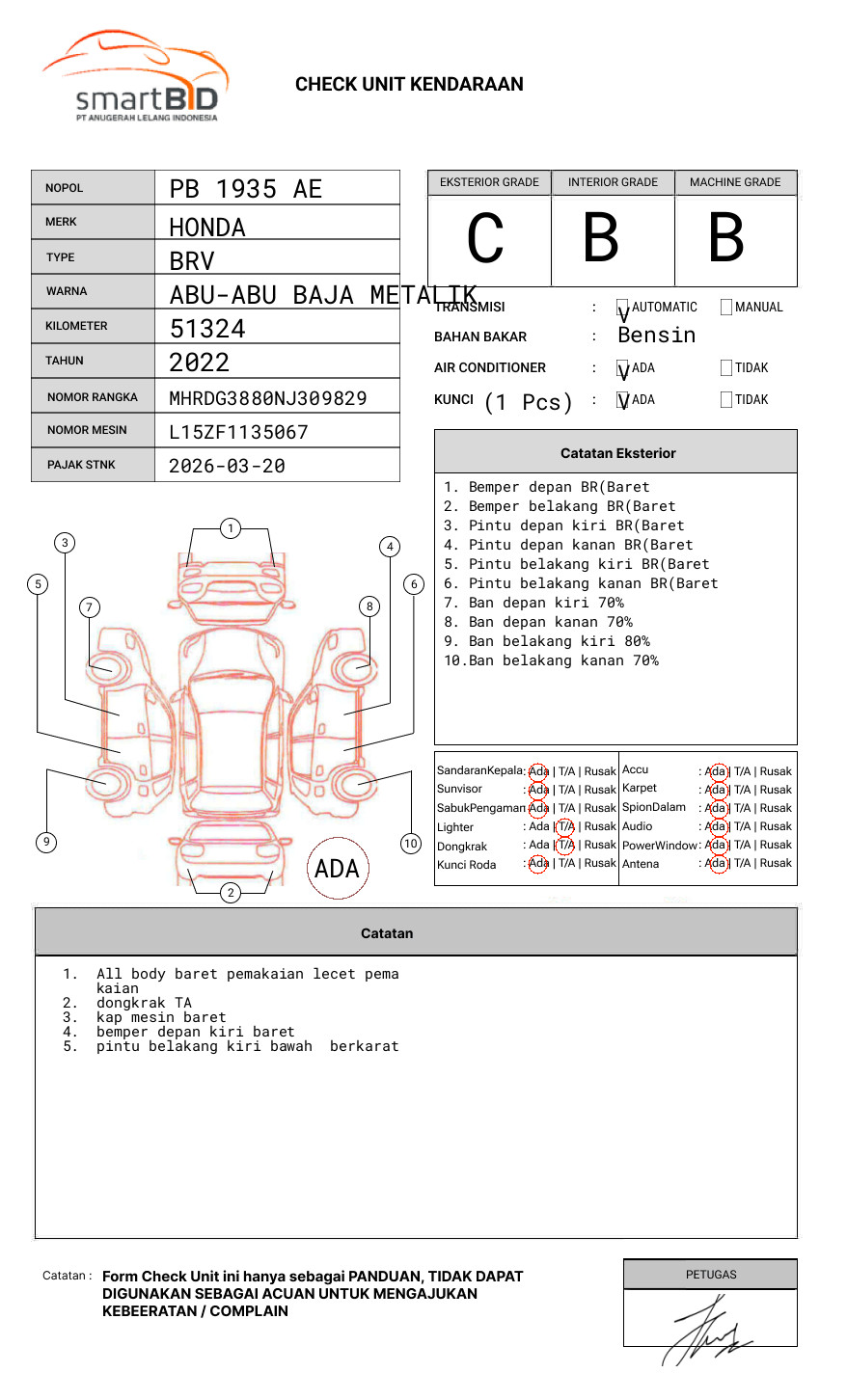 HONDA BRV DG3 1.5L PRECVT