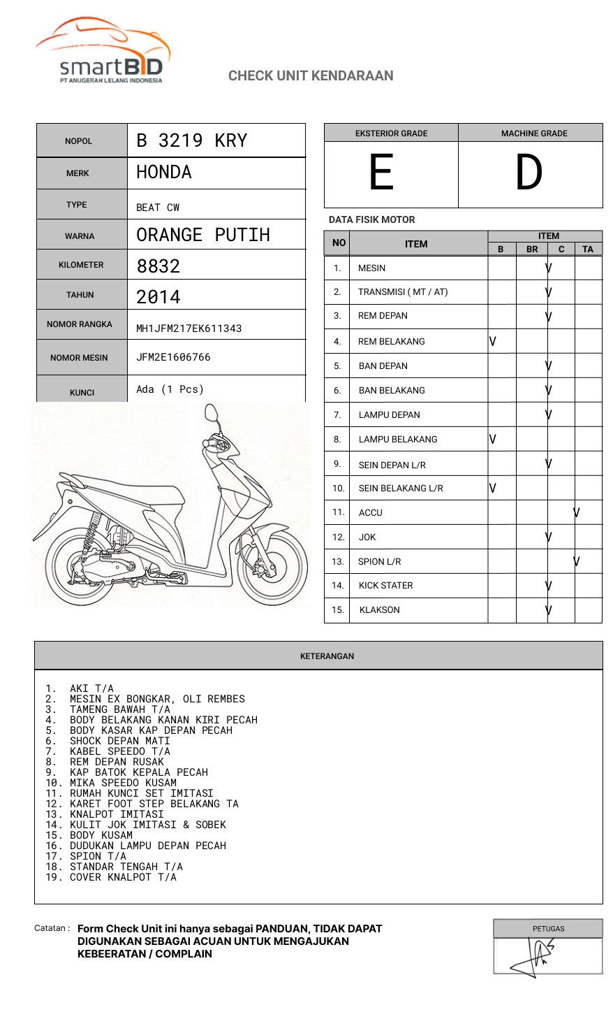 HONDA BEAT CW