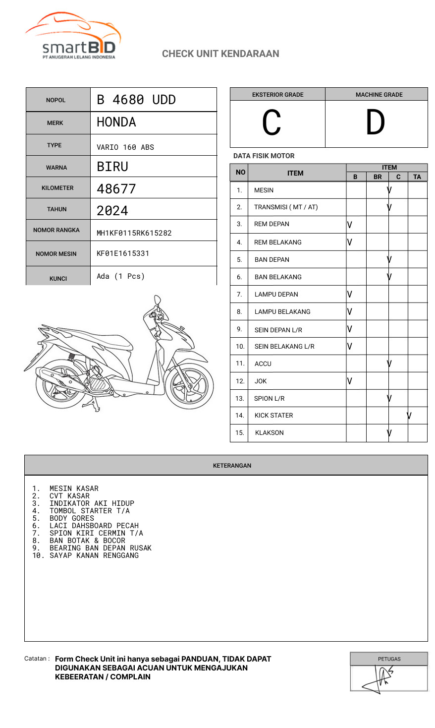 HONDA VARIO 160 ABS