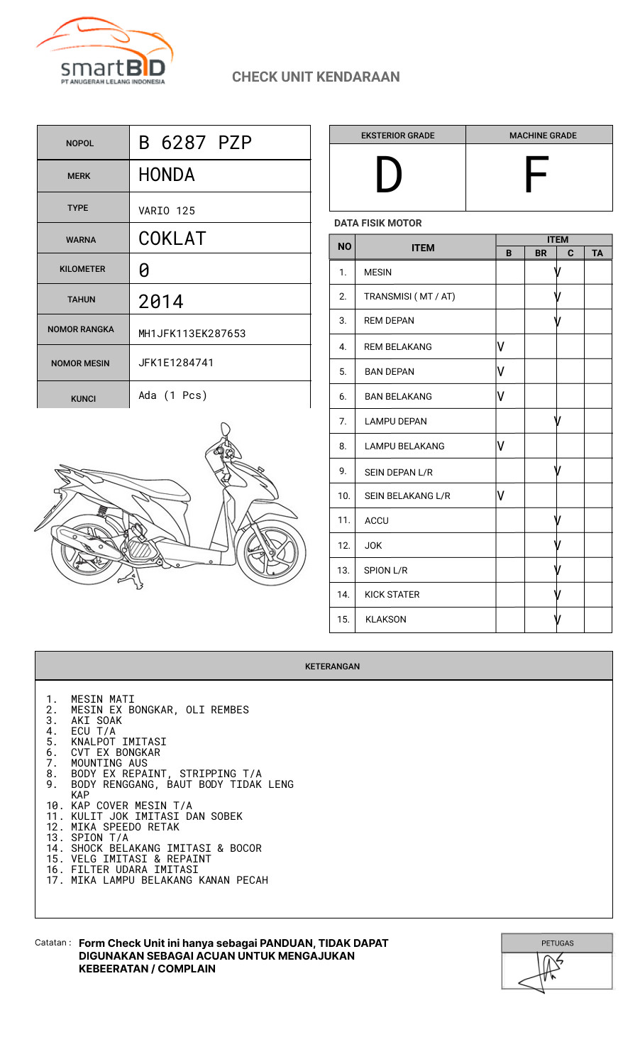 HONDA VARIO 125