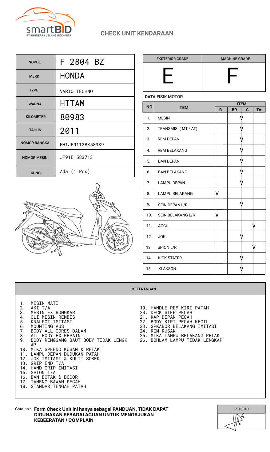HONDA VARIO TECHNO