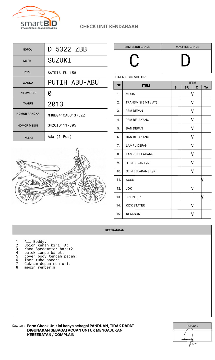SUZUKI SATRIA FU 150