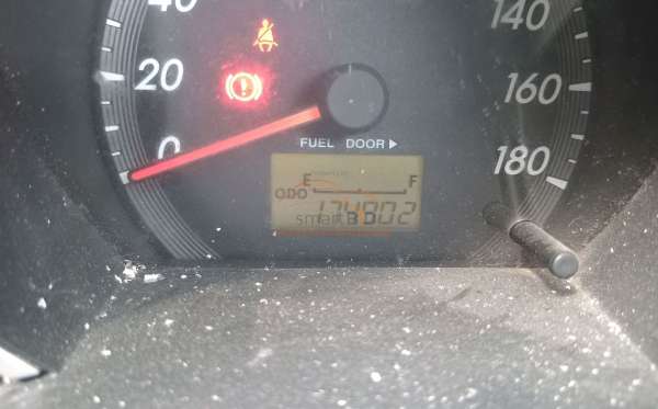 TOYOTA RUSH S