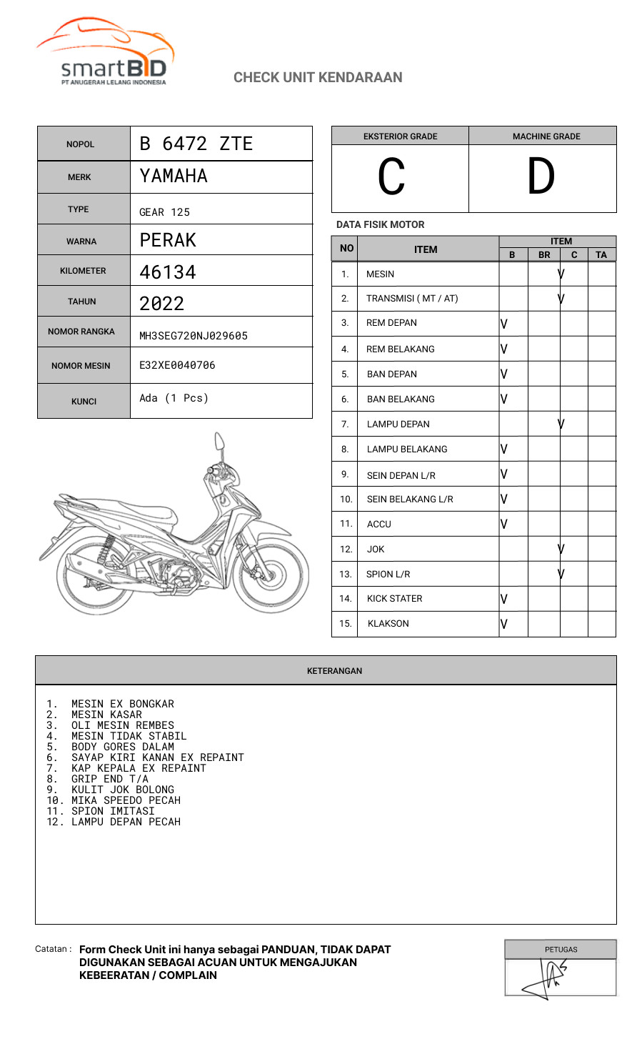 YAMAHA GEAR 125