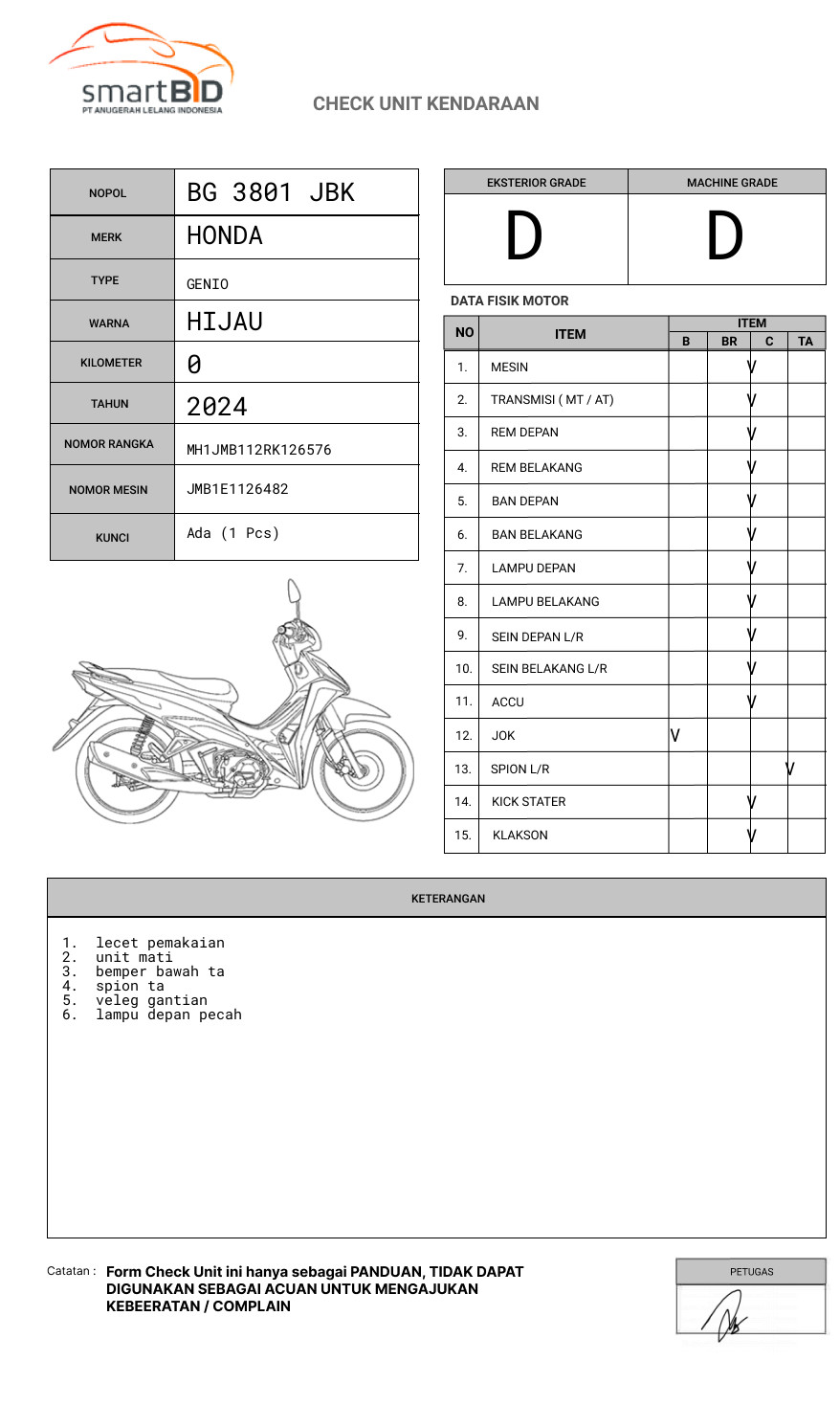 HONDA GENIO