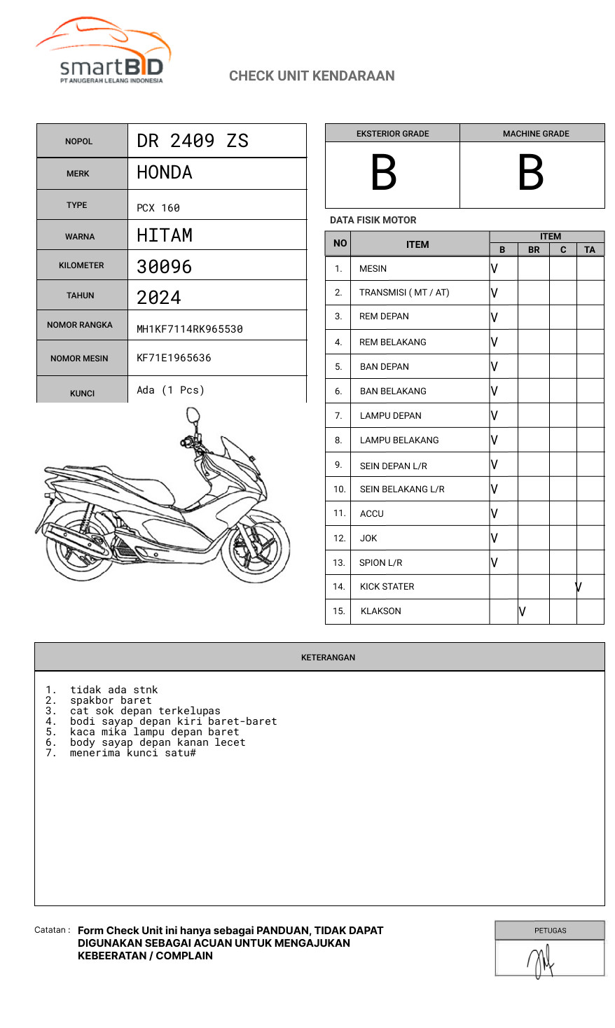 HONDA  PCX 160