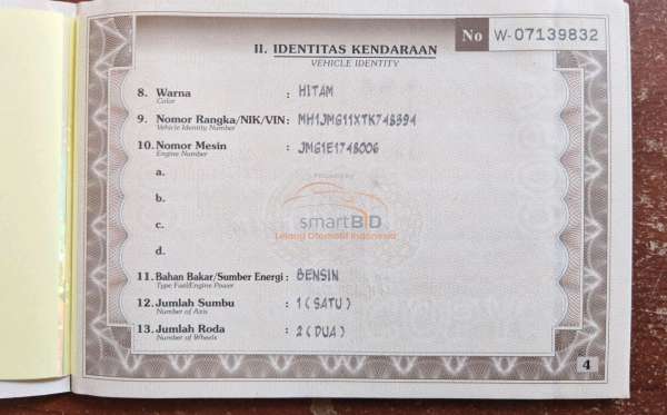 HONDA  BEAT STREET
