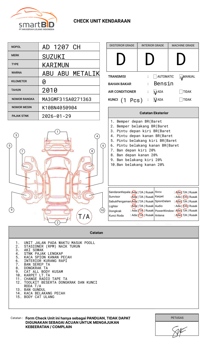 SUZUKI KARIMUN ESTILO
