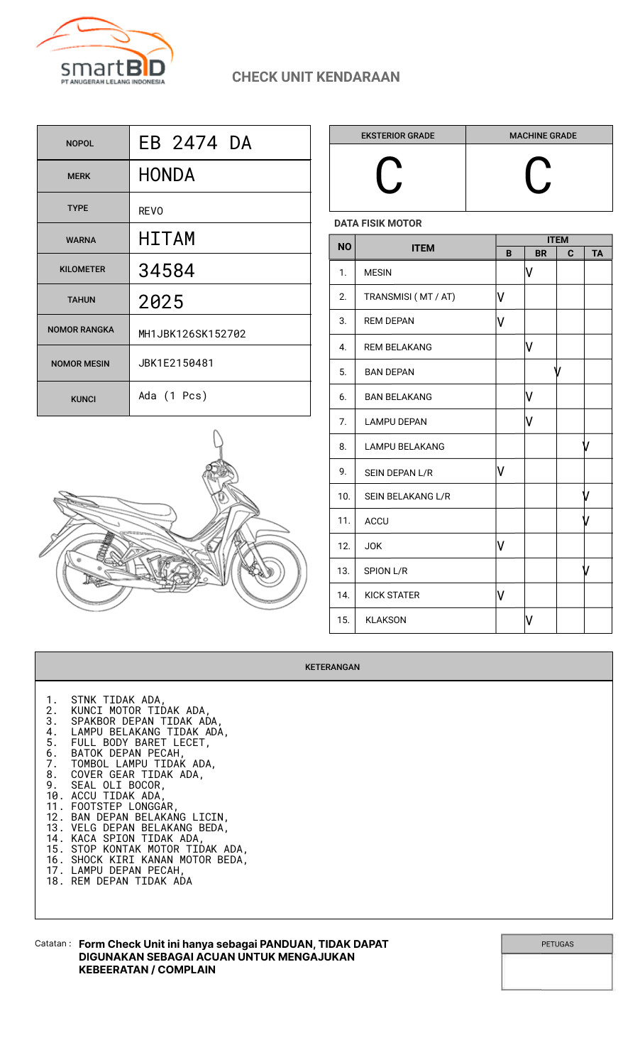 HONDA  REVO