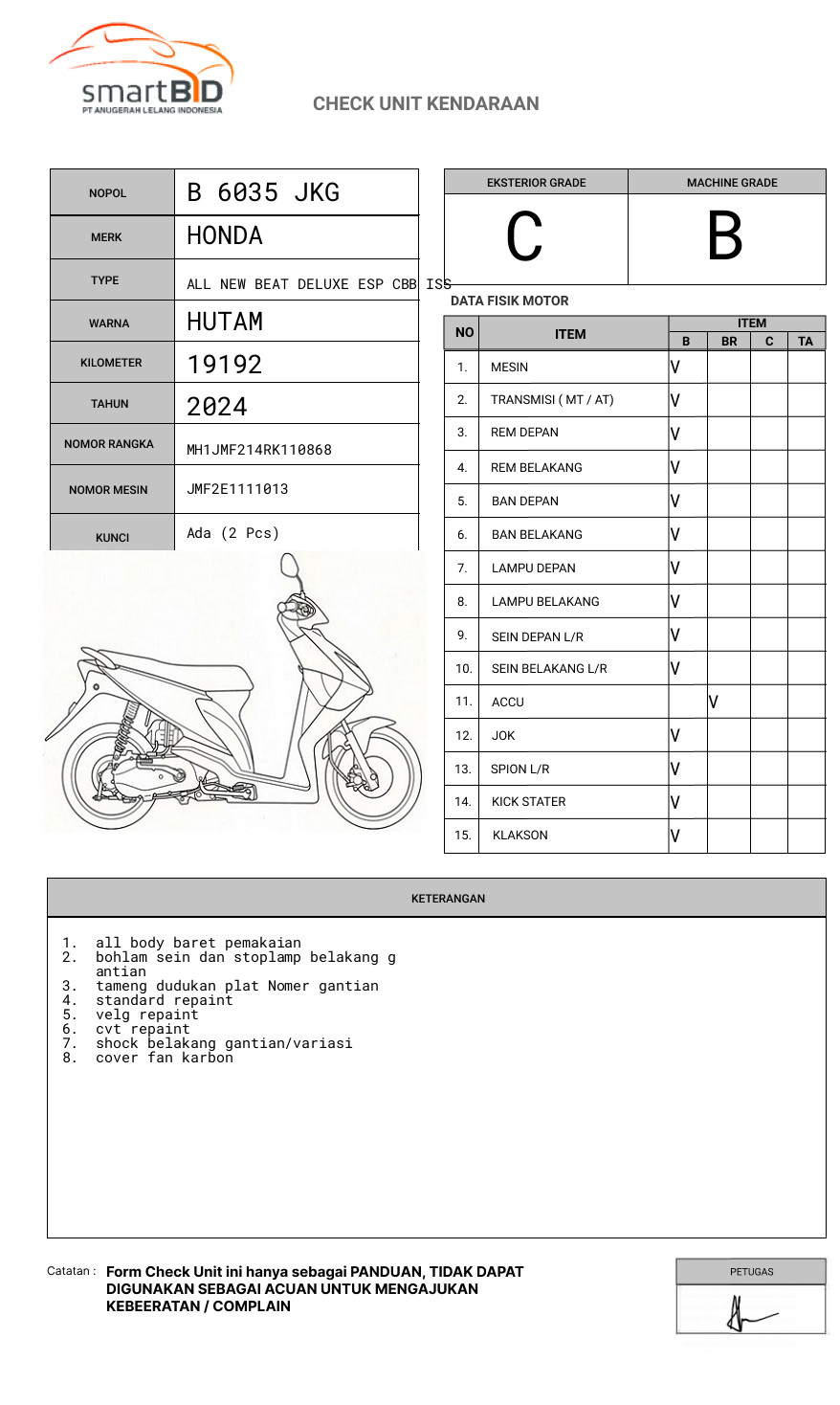 HONDA ALL NEW BEAT DELUXE ESP CBB ISS