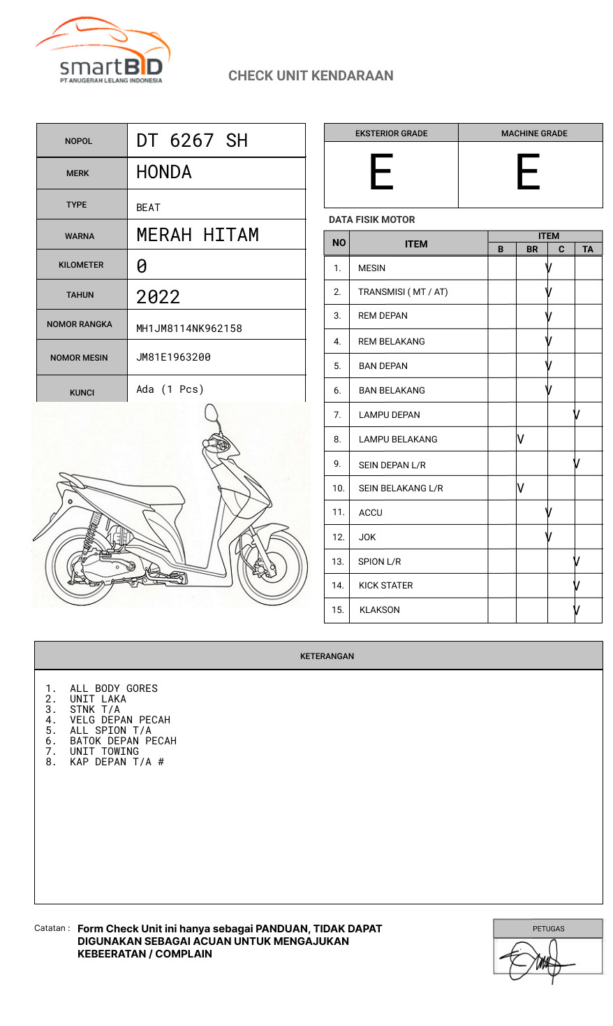 HONDA BEAT