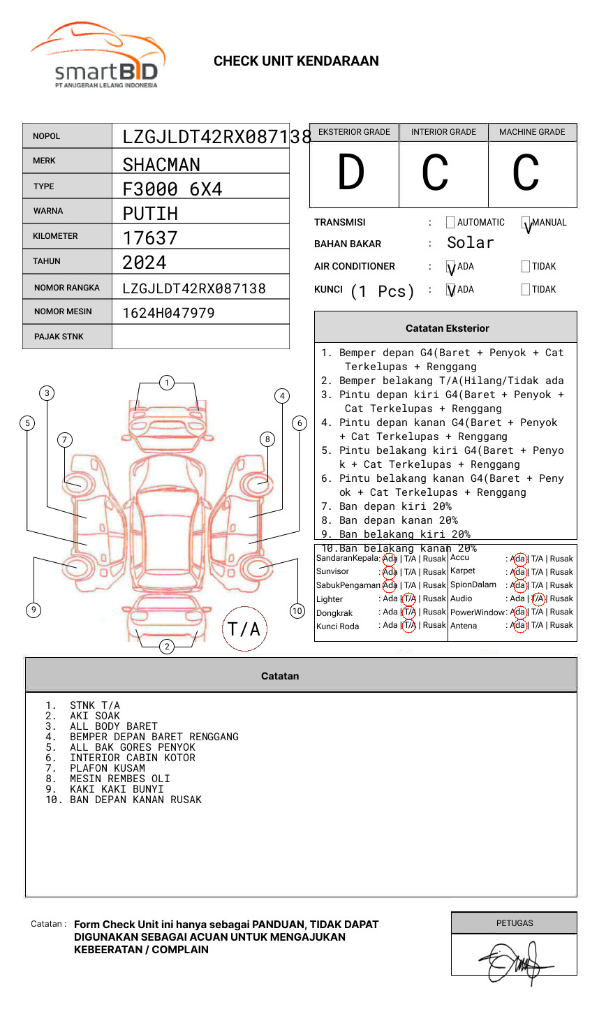 SHACMAN F3000 6X4