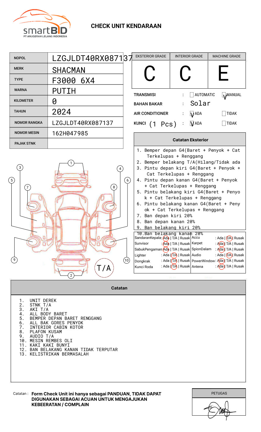SHACMAN F3000 6X4