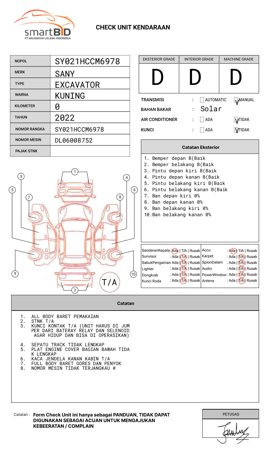 SANY SY215C