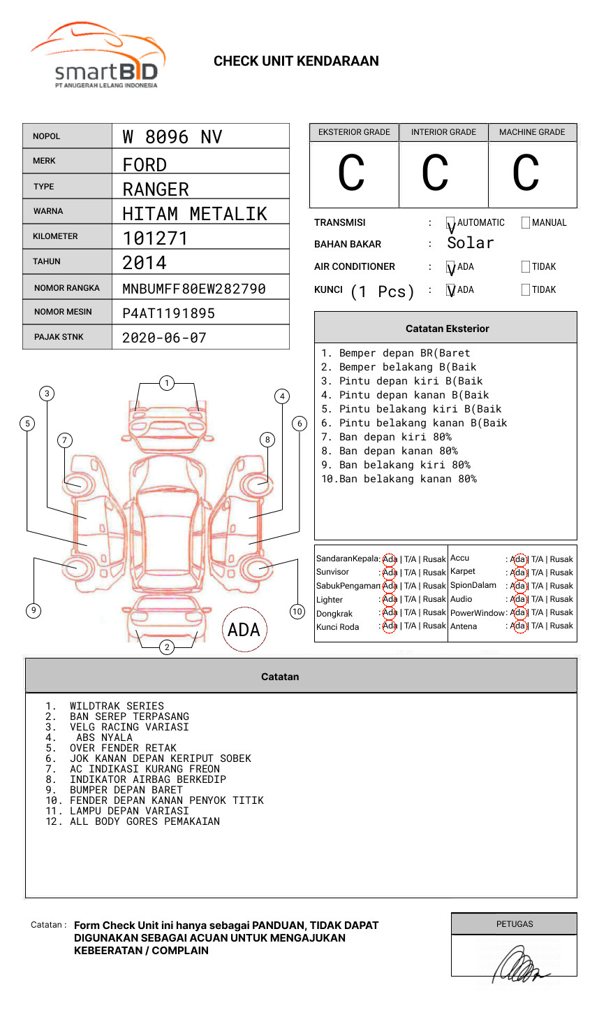 FORD DC