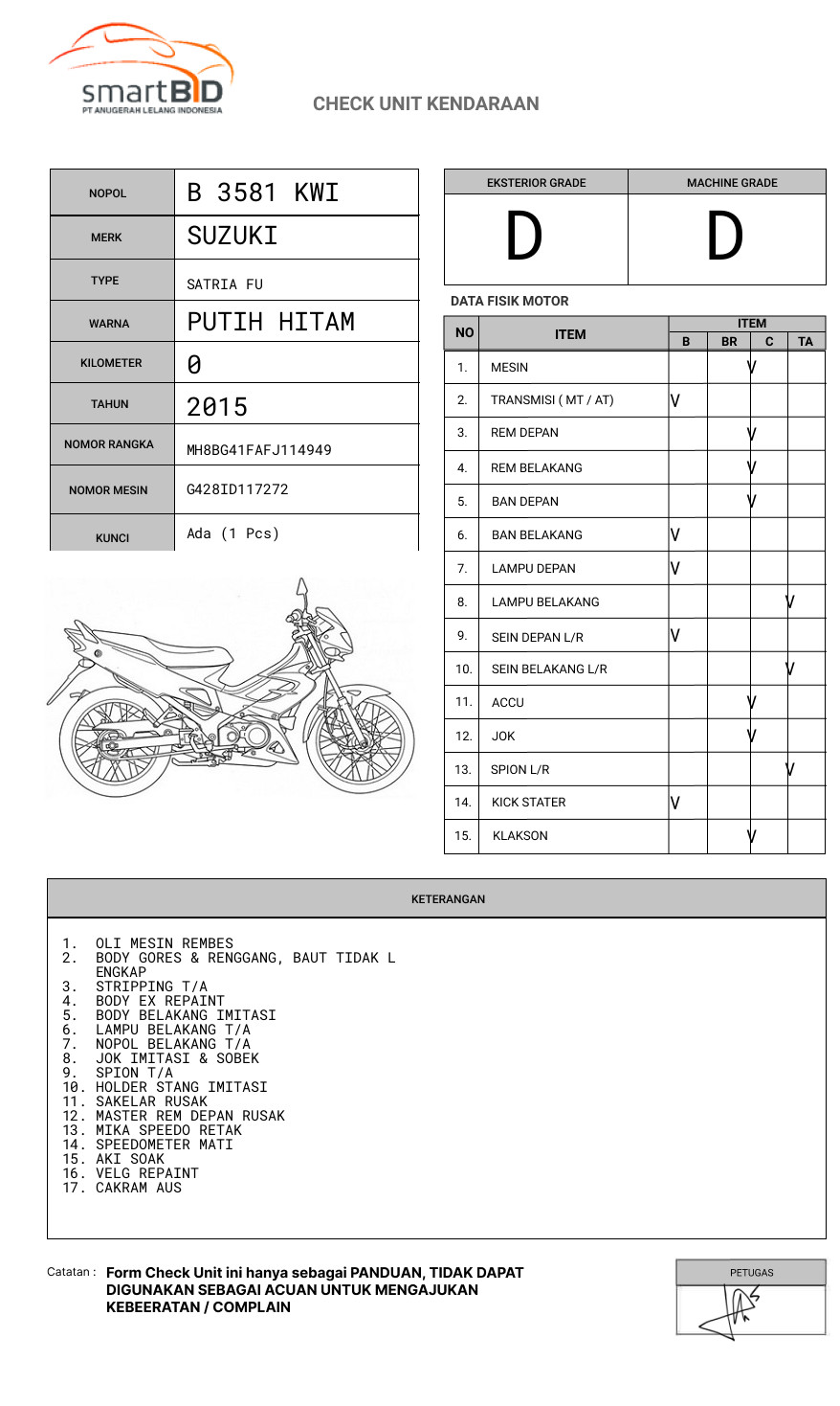 SUZUKI SATRIA FU