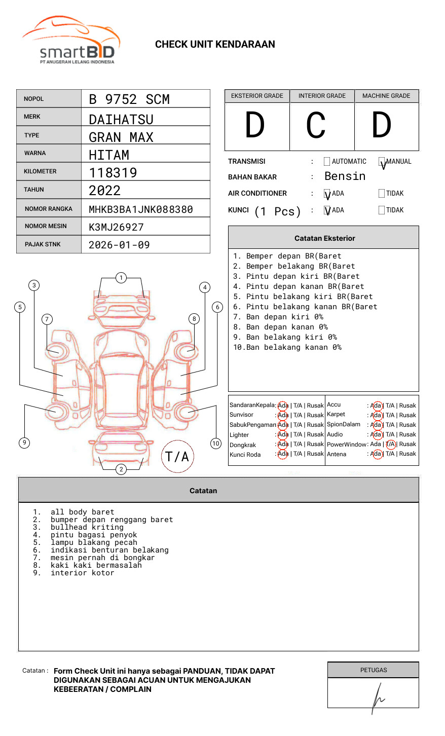 DAIHATSU GRAN MAX