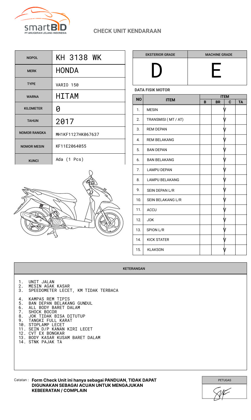 HONDA VARIO 150