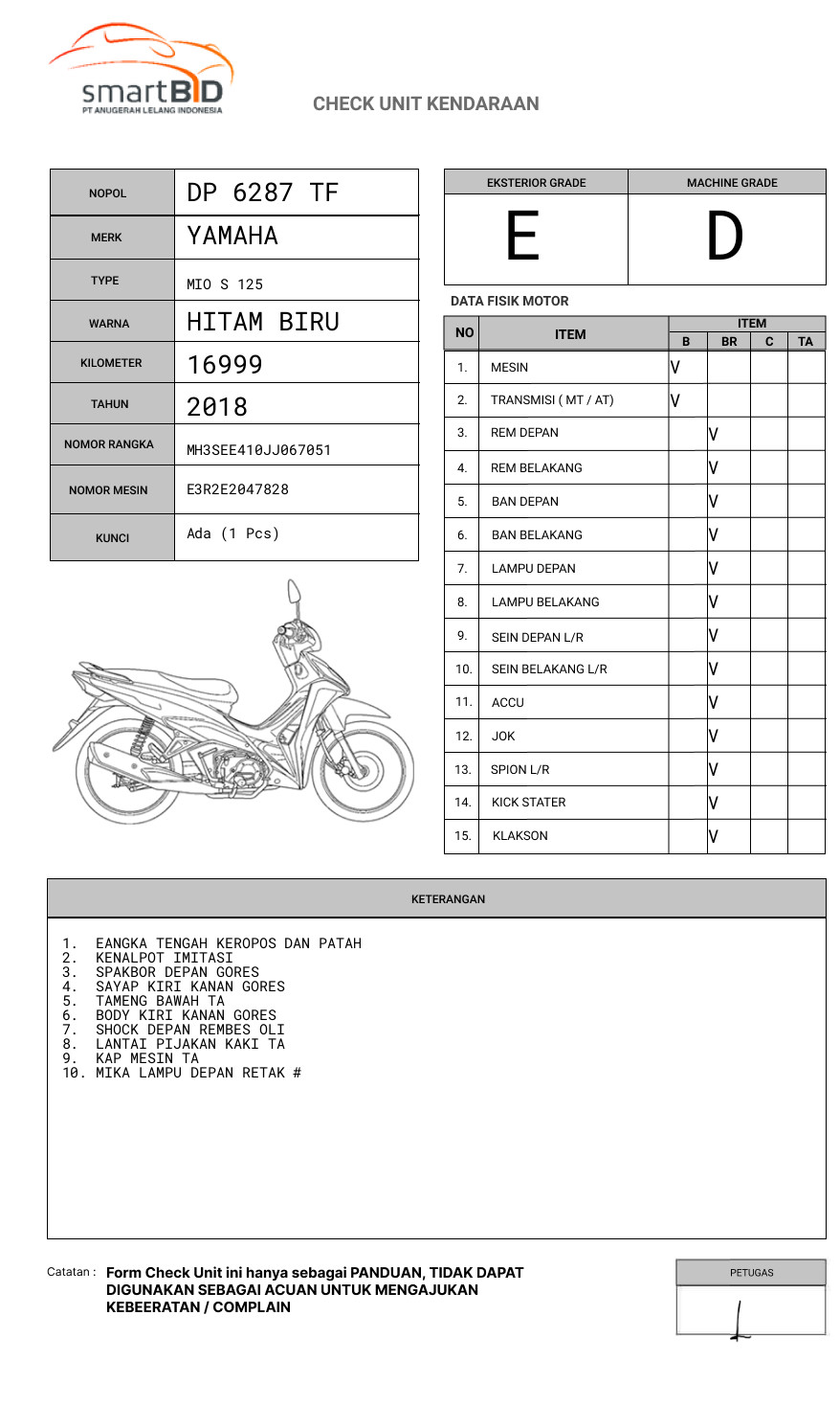 YAMAHA MIO S 125