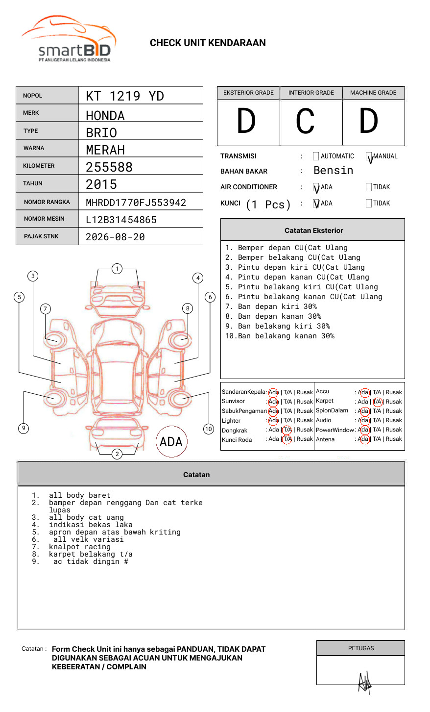HONDA BRIO SATYA DD1 1.2 E