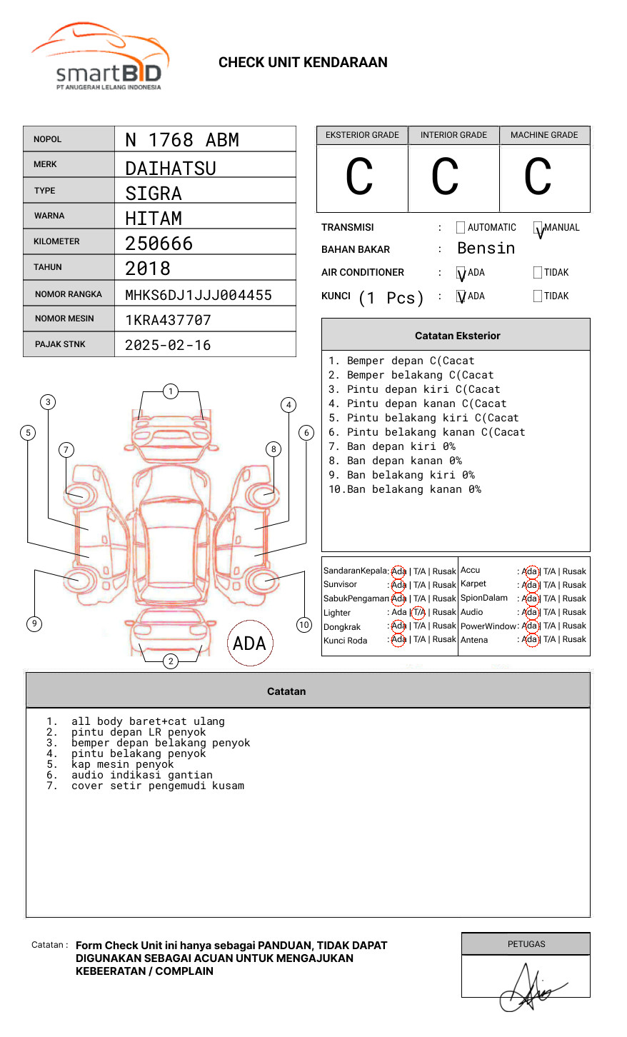 DAIHATSU SIGRA D