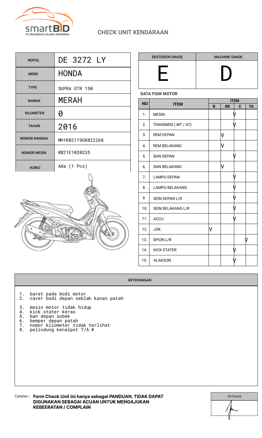 HONDA SUPRA GTR 150