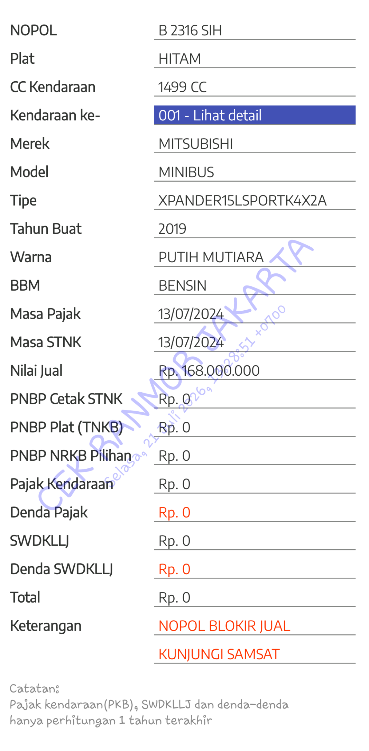 MITSUBISHI XPANDER 1.5L