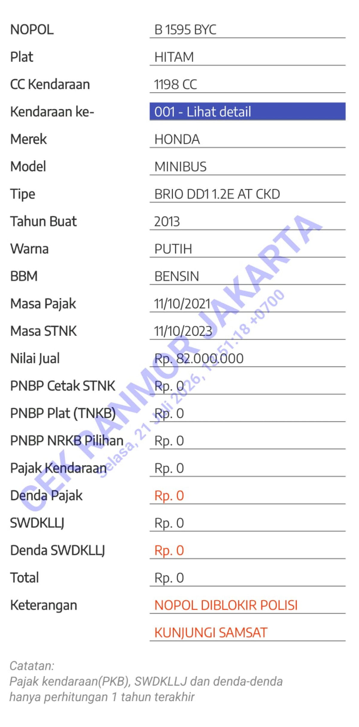 HONDA BRIO SATYA 1.2 E