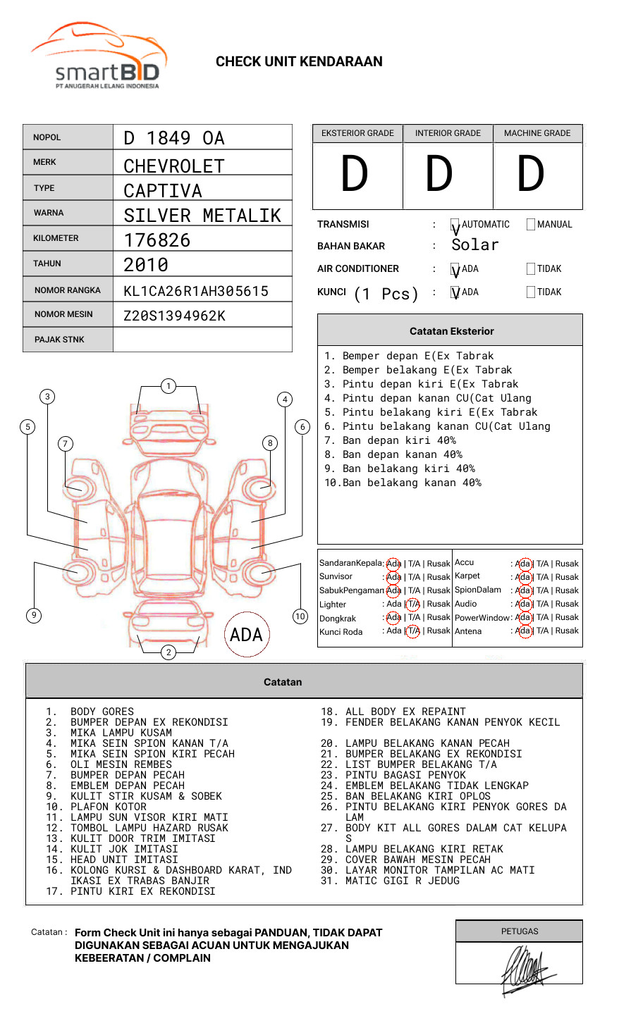 CHEVROLET CAPTIVA 2.0 L